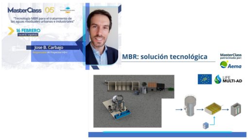 solución tecnológica Jose B. Carbajo